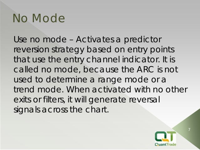 Professional trading strategies