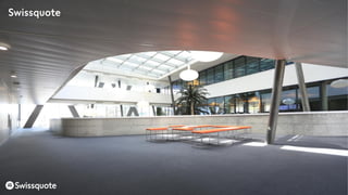 Fractal + Vortex + money management