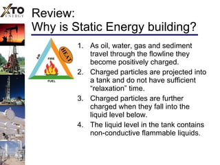 Review:  Why is Static Energy building? As oil, water, gas and sediment travel through the flowline they become positively charged. Charged particles are projected into a tank and do not have sufficient “relaxation” time. Charged particles are further charged when they fall into the liquid level below. The liquid level in the tank contains non-conductive flammable liquids.  HEAT 