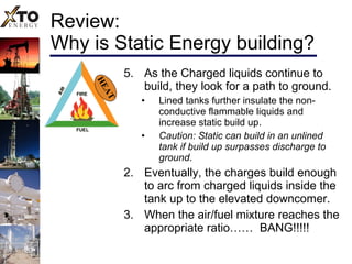 Review:  Why is Static Energy building? 5.  As the Charged liquids continue to build, they look for a path to ground. Lined tanks further insulate the non-conductive flammable liquids and increase static build up. Caution: Static can build in an unlined tank if build up surpasses discharge to ground . Eventually, the charges build enough to arc from charged liquids inside the tank up to the elevated downcomer.  When the air/fuel mixture reaches the appropriate ratio……  BANG!!!!!  HEAT 