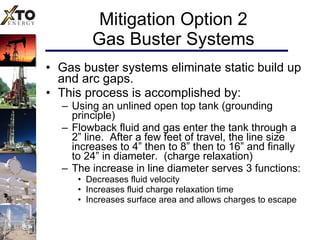 Mitigation Option 2 Gas Buster Systems Gas buster systems eliminate static build up and arc gaps. This process is accomplished by: Using an unlined open top tank (grounding principle) Flowback fluid and gas enter the tank through a 2” line.  After a few feet of travel, the line size increases to 4” then to 8” then to 16” and finally to 24” in diameter.  (charge relaxation) The increase in line diameter serves 3 functions: Decreases fluid velocity  Increases fluid charge relaxation time Increases surface area and allows charges to escape 