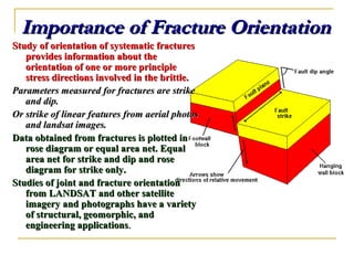 Importance of Fracture OrientationImportance of Fracture Orientation
Study of orientation of systematic fracturesStudy of orientation of systematic fractures
provides information about theprovides information about the
orientation of one or more principleorientation of one or more principle
stress directions involved in the brittle.stress directions involved in the brittle.
Parameters measured for fractures are strikeParameters measured for fractures are strike
and dip.and dip.
Or strike of linear features from aerial photosOr strike of linear features from aerial photos
and landsat images.and landsat images.
Data obtained from fractures is plotted inData obtained from fractures is plotted in
rose diagram or equal area net. Equalrose diagram or equal area net. Equal
area net for strike and dip and rosearea net for strike and dip and rose
diagram for strike only.diagram for strike only.
Studies of joint and fracture orientationStudies of joint and fracture orientation
from LANDSAT and other satellitefrom LANDSAT and other satellite
imagery and photographs have a varietyimagery and photographs have a variety
of structural, geomorphic, andof structural, geomorphic, and
engineering applicationsengineering applications..
 