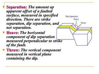  Separation:Separation: The amount opThe amount op
apparent offset of a faultedapparent offset of a faulted
surface, measured in specifiedsurface, measured in specified
direction. There are strikedirection. There are strike
separation, dip separation, andseparation, dip separation, and
net separation.net separation.
 Heave:Heave: The horizontalThe horizontal
component of dip separationcomponent of dip separation
measured perpendicular to strikemeasured perpendicular to strike
of the fault.of the fault.
 Throw:Throw: The vertical componentThe vertical component
measured in vertical planemeasured in vertical plane
containing the dip.containing the dip.
 