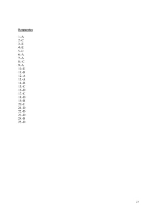 27
Respuestas
1.-A
2.-C
3.-E
4.-E
5.-C
6.-A
7.-A
8.- C
9.-A
10.-E
11.-B
12.-A
13.-A
14.-B
15.-C
16.-D
17.-C
18.-D
19.-B
20.-E
21.-D
22.-D
23.-D
24.-B
25.-D
 
