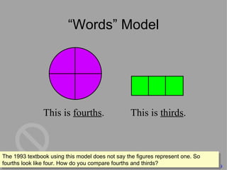 “ Words” Model This is  fourths .  This is  thirds . The 1993 textbook using this model does not say the figures represent...