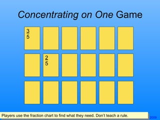 Concentrating on One  Game 3 5 2 5 Players use the fraction chart to find what they need. Don’t teach a rule. 