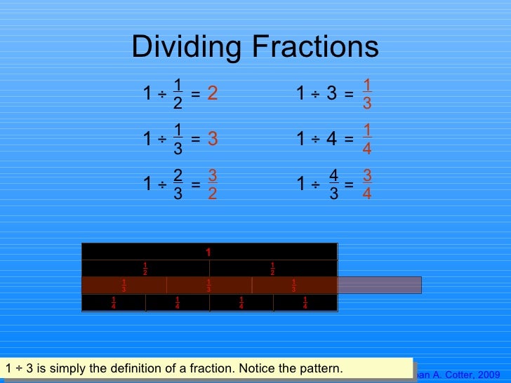 of inverse multiplicative 9/2 Fraction of inverse multiplicative 9/2 Fraction