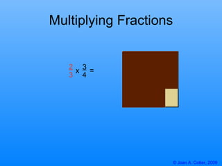 © Joan A. Cotter, 2009 Multiplying Fractions 2 3 x  = 3 4 