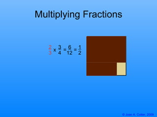 © Joan A. Cotter, 2009 Multiplying Fractions 2 3 x  =  = 3 4 6 12 1 2 