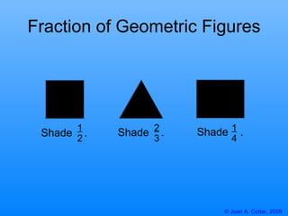 Fraction of Geometric Figures 1 2 2 3 1 4 