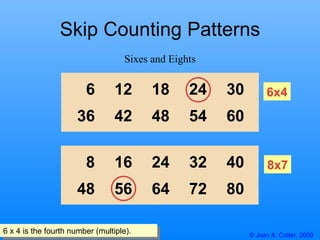 © Joan A. Cotter, 2009 Skip Counting Patterns Sixes and Eights 6x4 8x7 6 x 4 is the fourth number (multiple). 