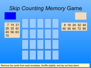 Skip Counting   Memory  Game 7  14  21 28  35  42 49  56  63 70 Remove the cards from each envelope, shuffle slightly, and...