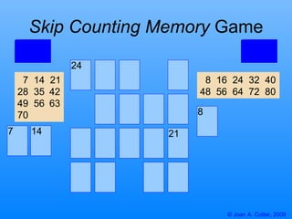 Skip Counting   Memory  Game 8  16  24  32  40 48  56  64  72  80 8 8 7 24 21 7  14  21 28  35  42 49  56  63 70 14 