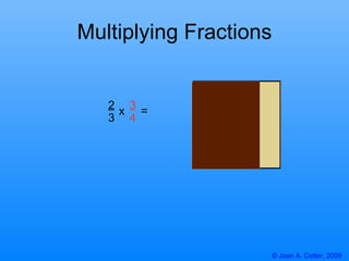 © Joan A. Cotter, 2009 Multiplying Fractions 2 3 x  = 3 4 