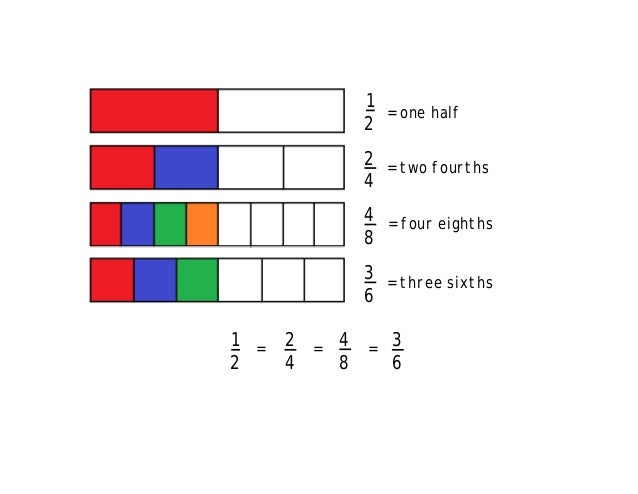 4 1 2