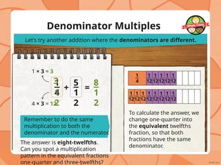 Fraction -3 year 4 Lesson Presentation Add and Subtract Fractions Same ...