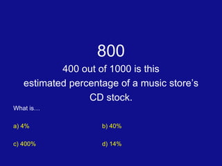 800 400 out of 1000 is this estimated percentage of a music store’s CD stock. What is… a) 4% b) 40% c) 400% d) 14% 