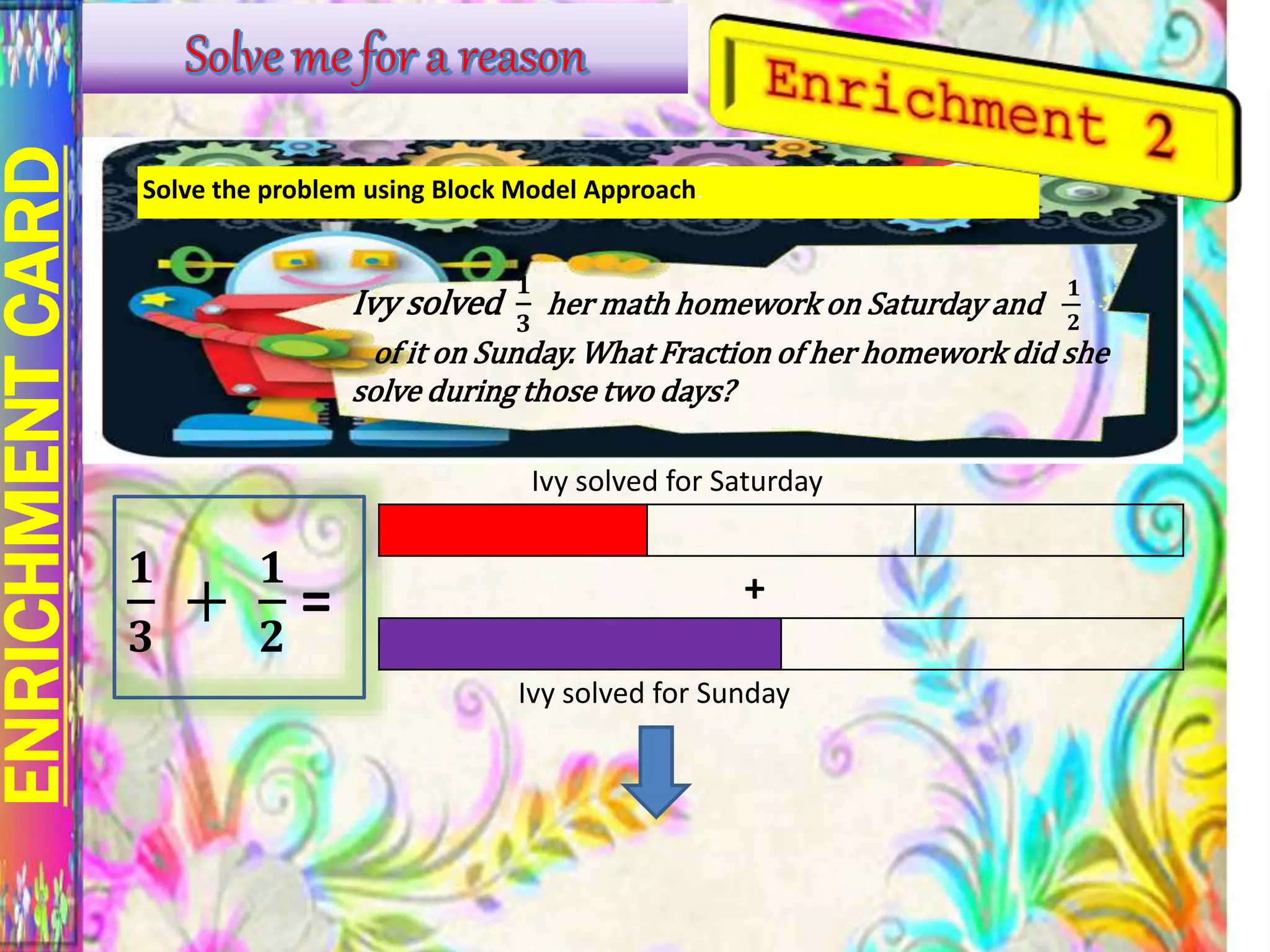 ENRICHMENTCARD
Solve the problem using Block Model Approach.
Ivy solved
𝟏
𝟑
her math homework on Saturday and
𝟏
𝟐
of it on Sunday. What Fraction of her homework did she
solve during those two days?
𝟏
𝟑
+
𝟏
𝟐
= +
Ivy solved for Saturday
Ivy solved for Sunday
 