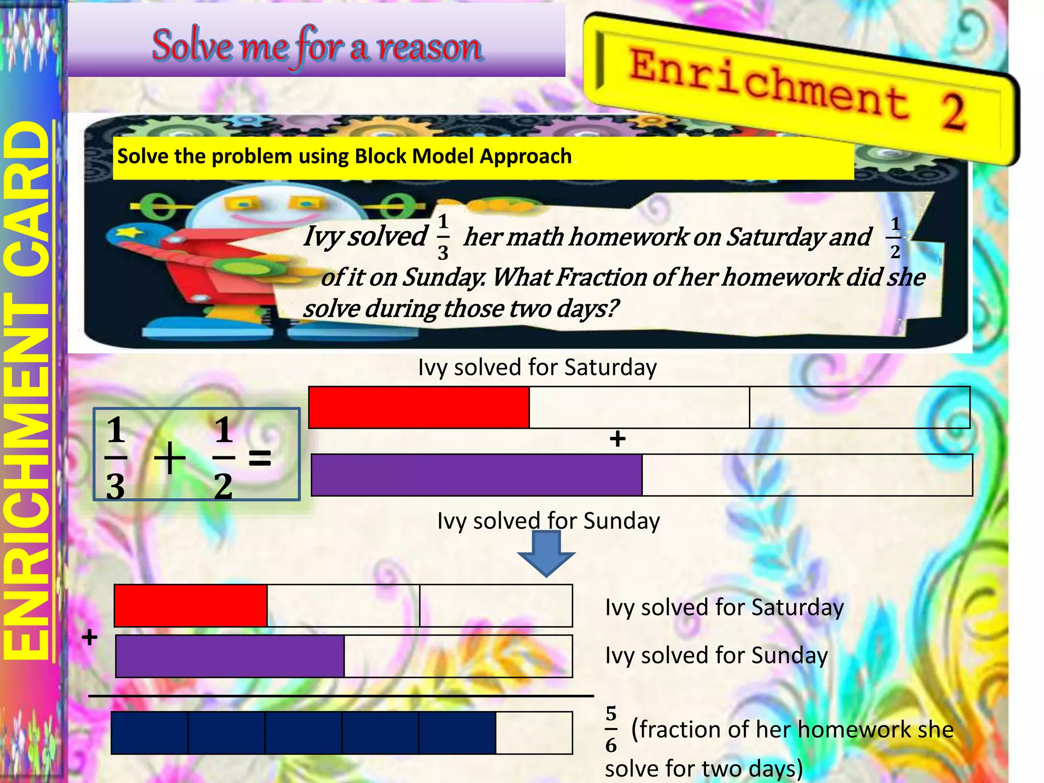 ENRICHMENTCARD
Solve the problem using Block Model Approach.
Ivy solved
𝟏
𝟑
her math homework on Saturday and
𝟏
𝟐
of it on Sunday. What Fraction of her homework did she
solve during those two days?
𝟏
𝟑
+
𝟏
𝟐
= +
Ivy solved for Saturday
Ivy solved for Sunday
+
Ivy solved for Saturday
Ivy solved for Sunday
𝟓
𝟔
(fraction of her homework she
solve for two days)
 