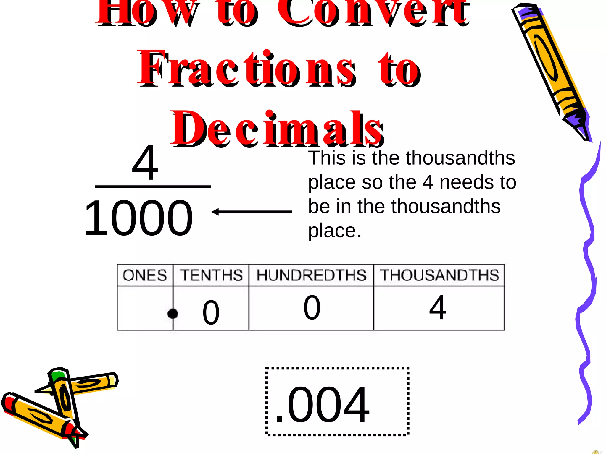 How to Convert Fractions to Decimals 1000 4 This is the  thousandths  place so the 4 needs to be in the  thousandths  place. 0 0 .004 4 