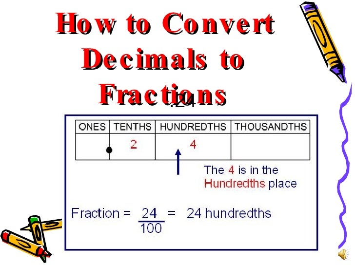 Fraction To Decimal