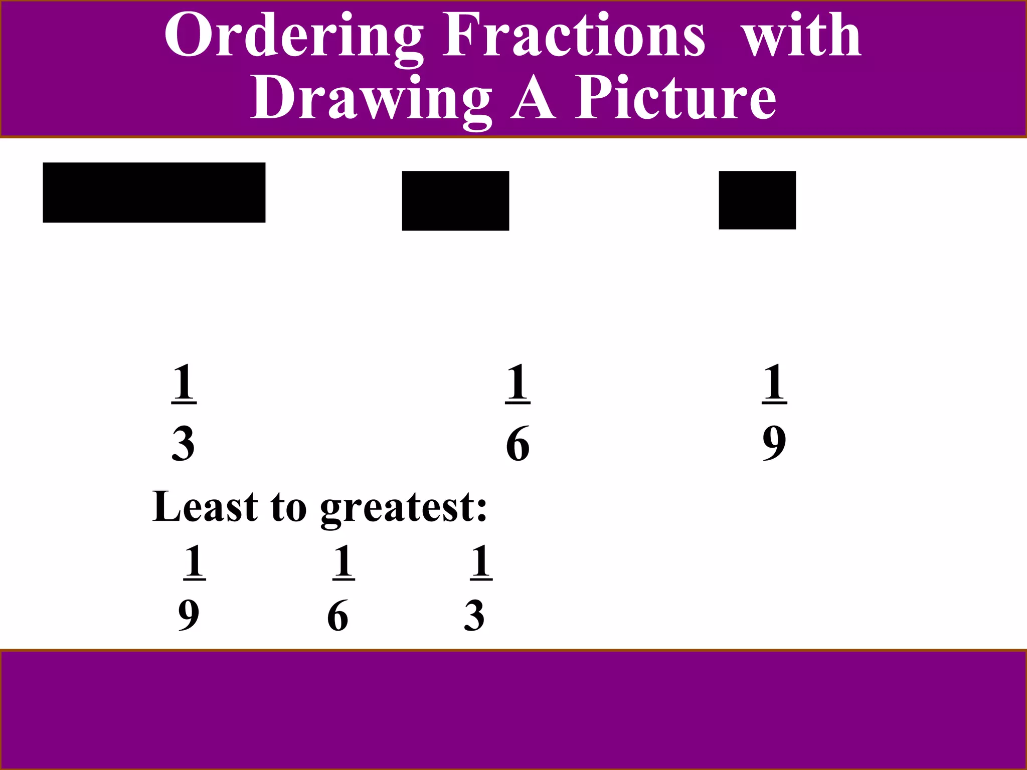 Ordering Fractions with 
Drawing A Picture 
1 1 1 
3 6 9 
Least to greatest: 
1 1 1 
9 6 3 
 