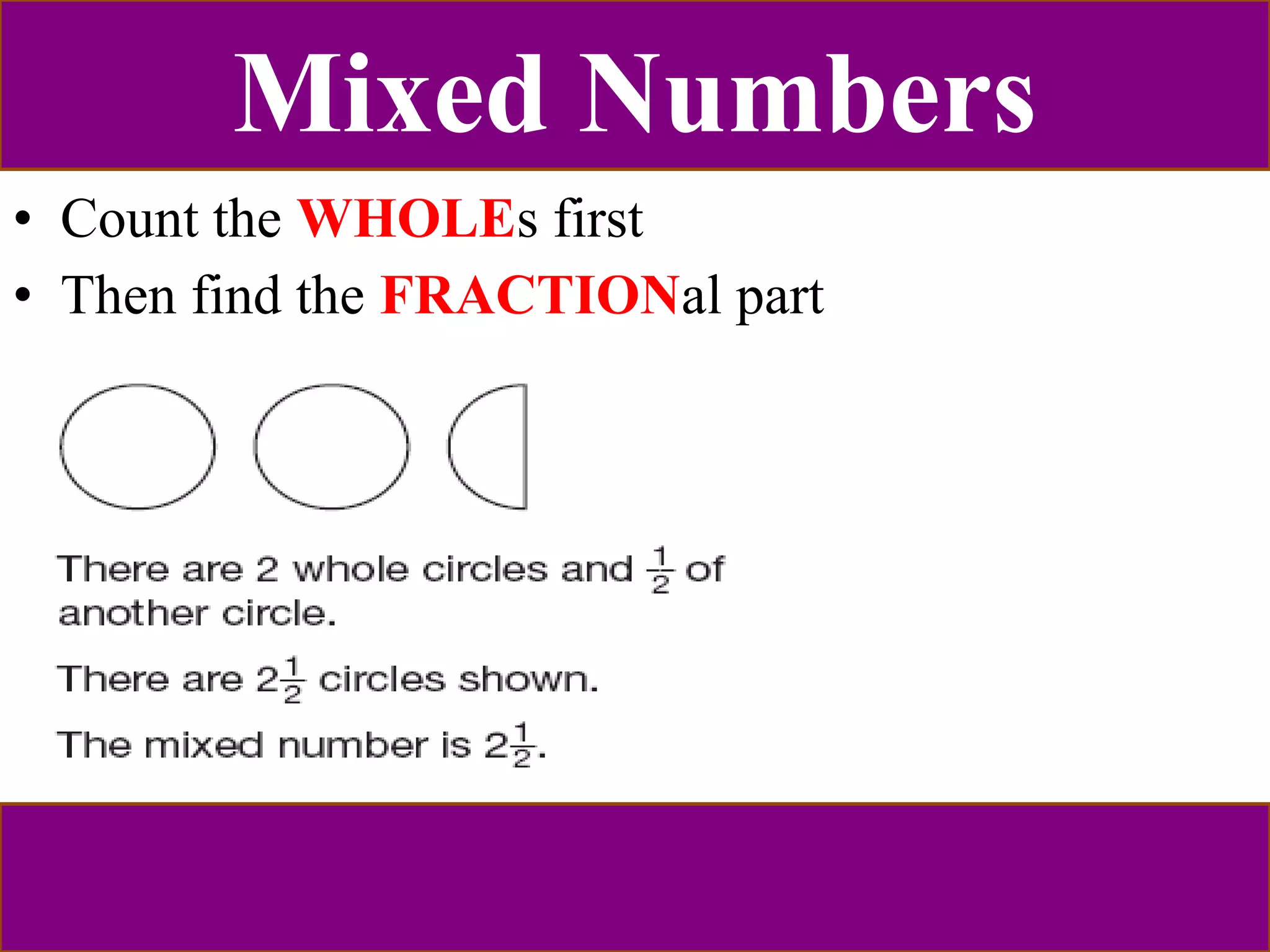Mixed Numbers 
• Count the WHOLEs first 
• Then find the FRACTIONal part 
 