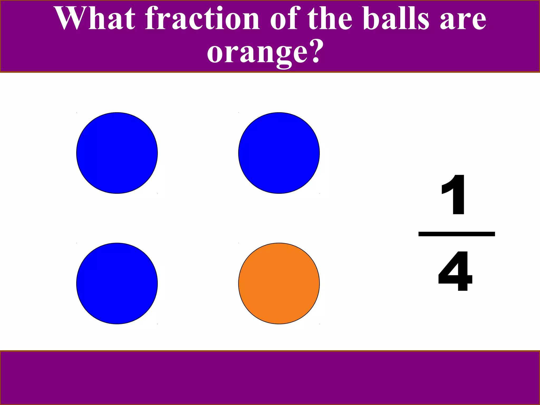 What fraction of the balls are 
1 
4 
orange? 
 