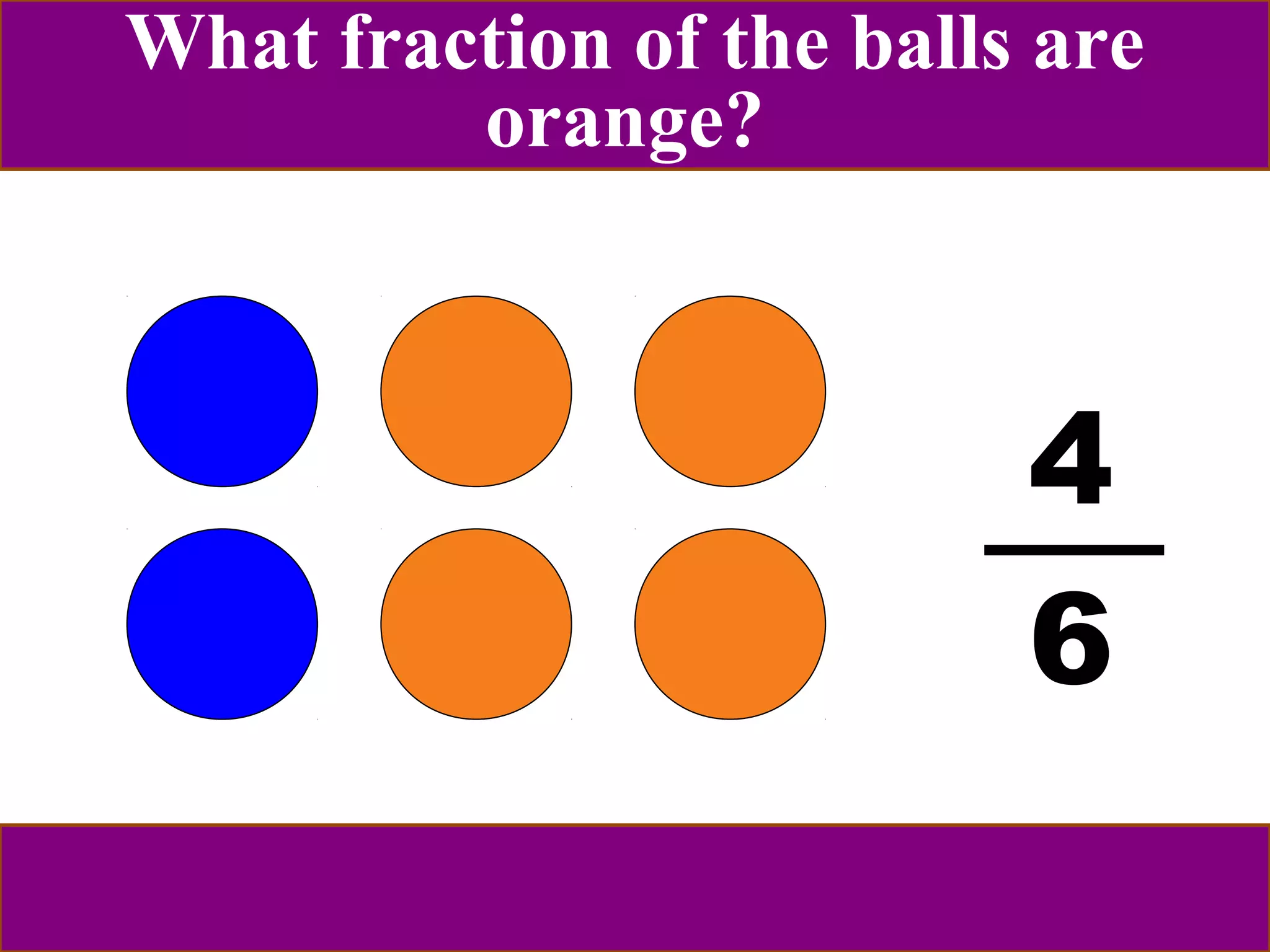 What fraction of the balls are 
4 
6 
orange? 
 
