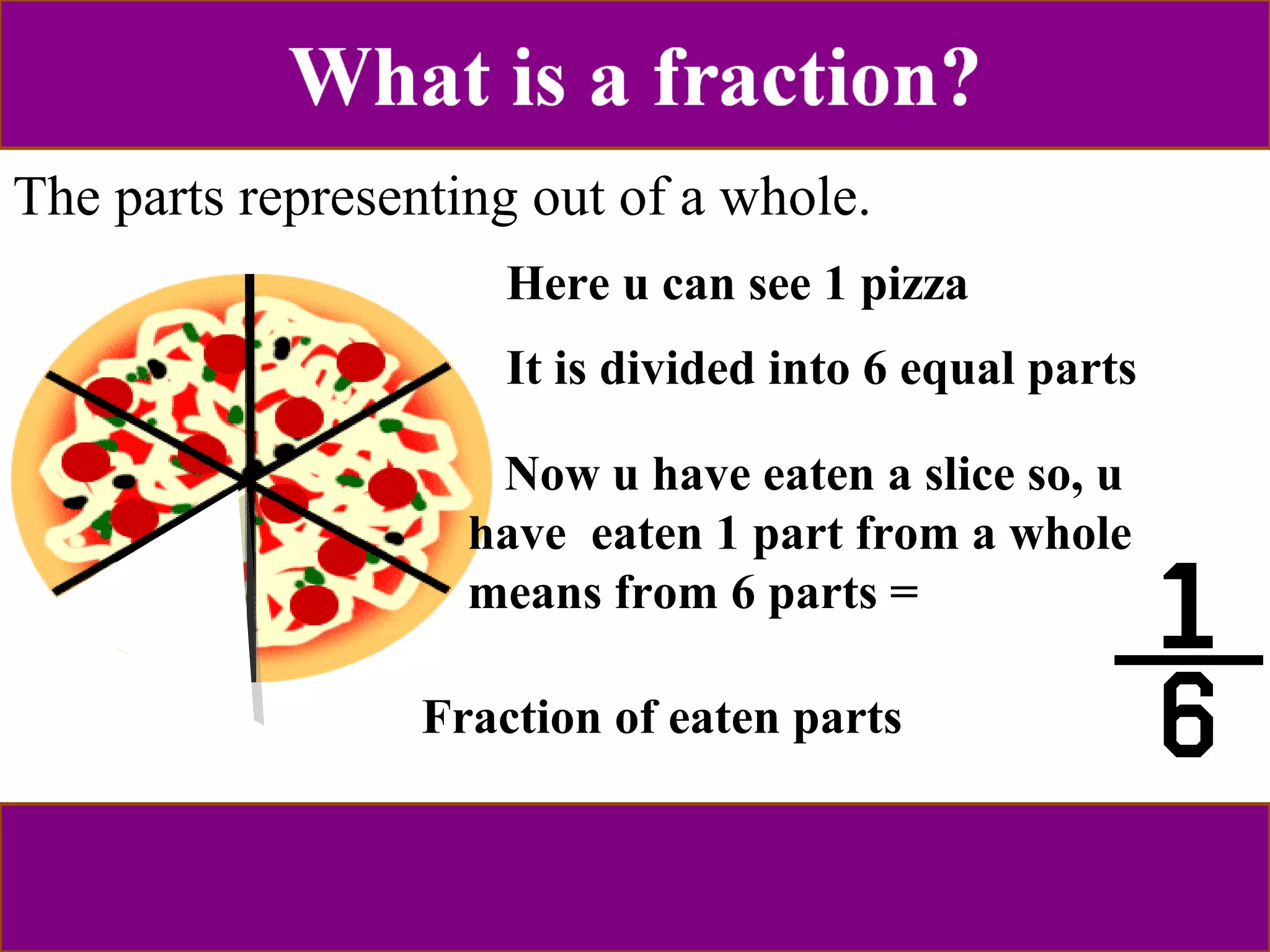 The parts representing out of a whole. 
Here u can see 1 pizza 
I t is divided into 6 equal parts 
Now u have eaten a slice so, u 
have eaten 1 part from a whole 
means from 6 parts = 
Fraction of eaten parts 
 