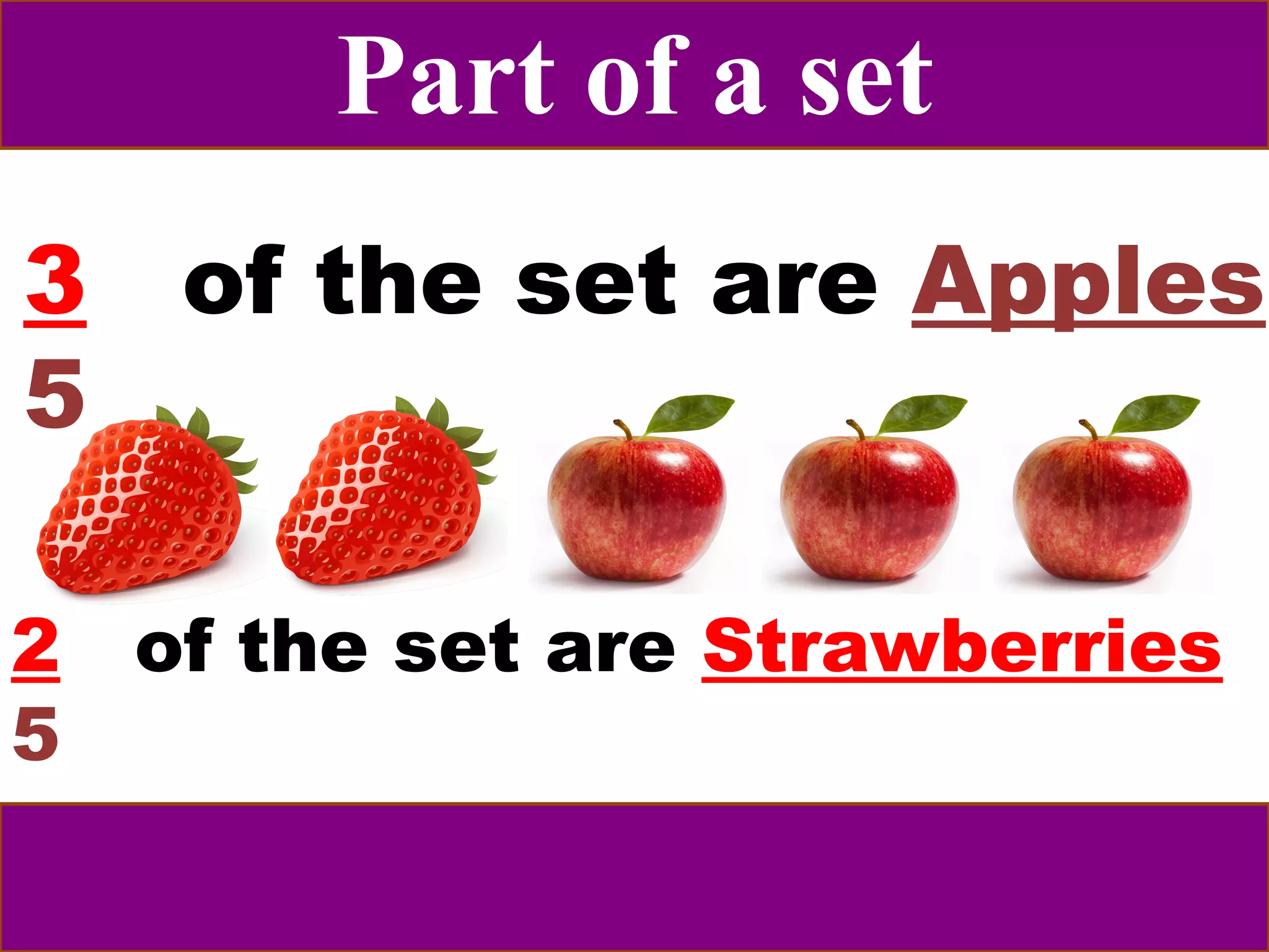 Part of a set 
3 of the set are Apples 
5 
2 of the set are Strawberries 
5 
 