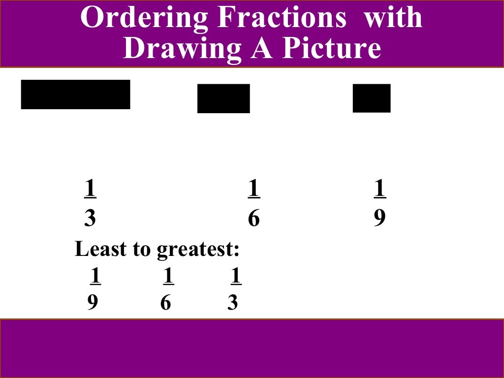 The magical world of fractions