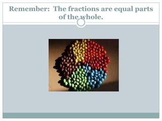 Remember:  The fractions are equal parts of the whole.