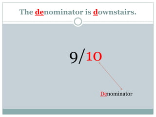 The denominator is downstairs.					9/10Denominator