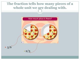 The fraction tells how many pieces of a whole unit we are dealing with.5/62/3
