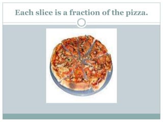 Each slice is a fraction of the pizza.