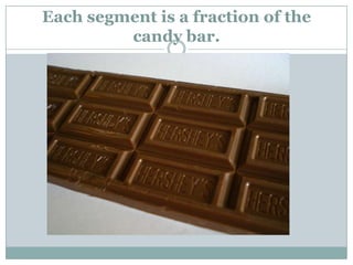 Each segment is a fraction of the candy bar.