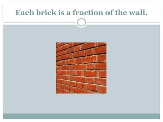 Each brick is a fraction of the wall.