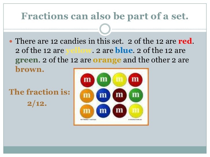 Fraction action!222