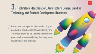FRACTIONAL CTO PPT.pptx