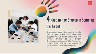 FRACTIONAL CTO PPT.pptx