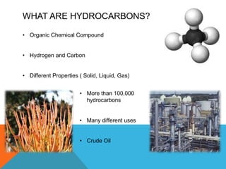 WHAT ARE HYDROCARBONS?

• Organic Chemical Compound


• Hydrogen and Carbon


• Different Properties ( Solid, Liquid, Gas)


                       • More than 100,000
                         hydrocarbons


                       • Many different uses


                       • Crude Oil
 