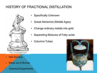 HISTORY OF FRACTIONAL DISTILLATION

                       • Specifically Unknown

                       • Greek Alchemist (Middle Ages)

                       • Change ordinary metals into gold

                       • Separating Mixtures of Fatty acids

                       • Columns Tubes




• Han Dynasty

• Made out of Bronze

• Chemical Experiments
 
