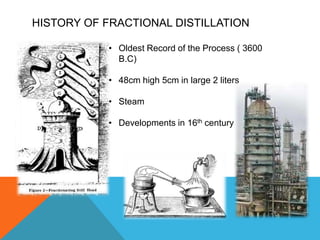 HISTORY OF FRACTIONAL DISTILLATION

           • Oldest Record of the Process ( 3600
             B.C)

           • 48cm high 5cm in large 2 liters

           • Steam

           • Developments in 16th century
 