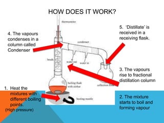 HOW DOES IT WORK?

                                           5. ‘Distillate’ is
 4. The vapours                            received in a
 condenses in a                            receiving flask.
 column called
 Condenser



                                           3. The vapours
                                           rise to fractional
                                           distillation column
1. Heat the
   mixtures with
                                           2. The mixture
   different boiling
                                           starts to boil and
   points.
(High pressure)                            forming vapour
 