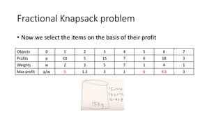 Fractional knapsack problem | PPTX