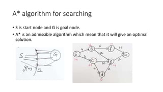 Fractional knapsack problem | PPTX