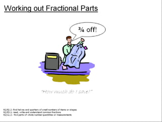 Working out Fractional Parts