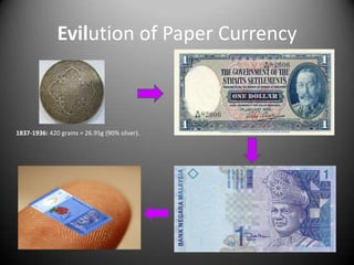 Evilution of Paper Currency



1837-1936: 420 grains = 26.95g (90% silver).
 