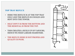 TOP TRAY REFLUX
• HERE THE REFLUX IS AT THE TOP TRAY
ONLY AND THE REFLUX IS COOLED AND
SENT INTO THE TOWER.
• HEAT INPUT IS FROM THE BOTTOM AND
THE REMOVAL IS FROM THE TOP.
• THIS CREATES A BUILD UP OF VAPOURS,
HENCE WE NEED LARGER DIAMETERS.
• THE REFLUX HERE IS NOT PROPER AND
QUALITY IS POOR.
 